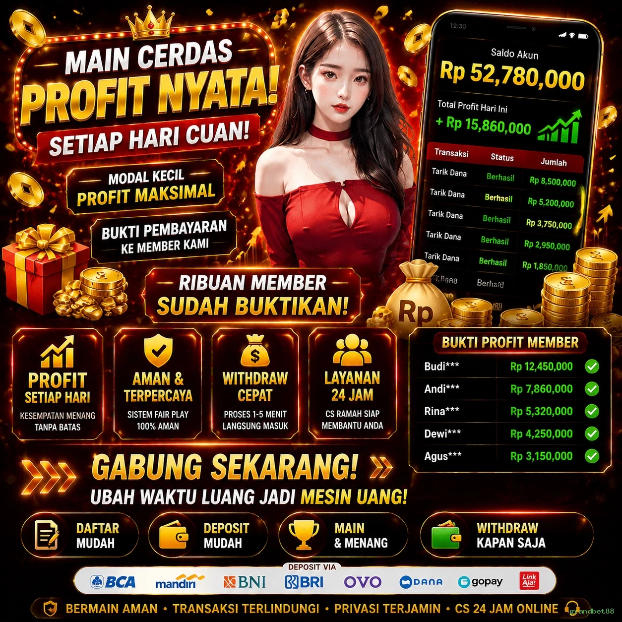grandbet88 Game Arcade