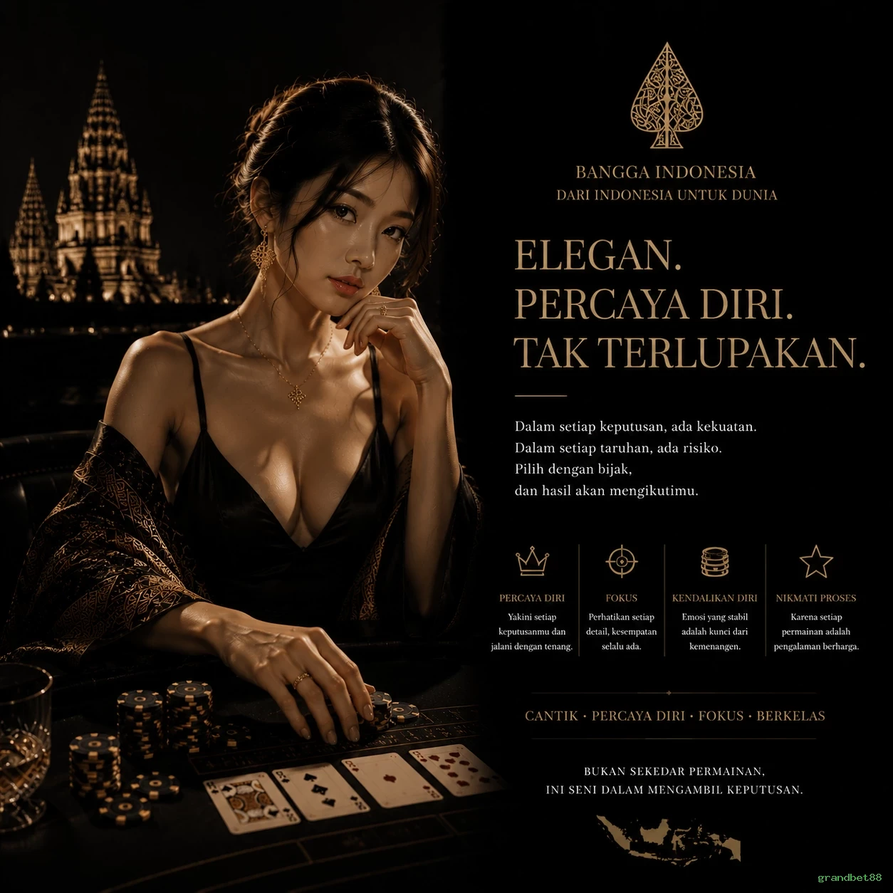 Keamanan Transaksi di grandbet88 yang Perlu Diketahui